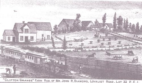 Farm owned by John R. Diamond, Loyalist Road; Meacham's Illustrated Historical Atlas of PEI, 1880