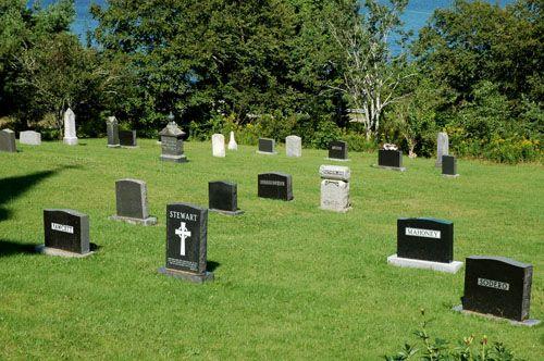 Cemetery, Kings United Church, Loch Katrine, Nova Scotia, 2009.; Heritage Division, N.S. Dept. of Tourism, Culture and Heritage, 2009.