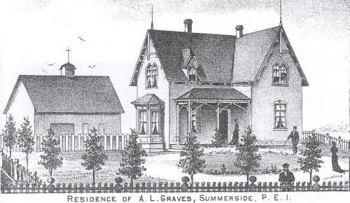 Showing residence in 1880; Meacham's Illustrated Historical Atlas of PEI, 1880
