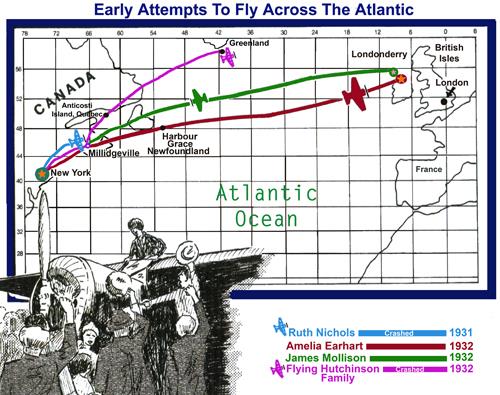 This shows the planned routes of the four aviators who used the Millidgeville Airport in their attempt to cross the Atlantic Ocean in 1931-1932.; Harold E. Wright - Aviation file, Heritage Resources, Saint John