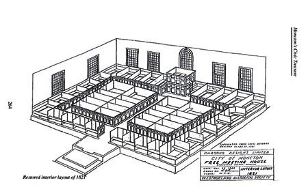 The restored Free Meeting House with box pews is a complete modified restoration of the original 1821 design.  Using historic and physical evidence, this floor plan was designed for the restoration.; Moncton Museum