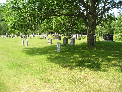 Bard John MacLean Cemetery, Glen Bard, Nova Scotia, 2005.
; Heritage Division, NS Dept. of Tourism, Culture and Heritage, 2005.