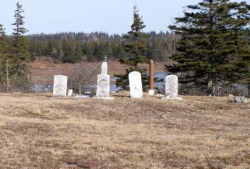 A row of headstones in the Free Will Baptist Cemetery, Beaver River, Yarmouth County, NS, 2008.; Heritage Division, NS Dept. of Tourism, Culture and Heritage, 2008