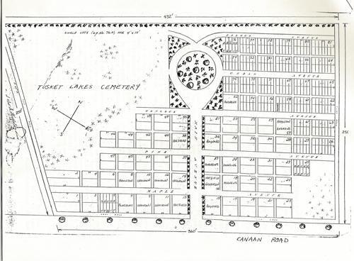 The plan of the Tusket Lakes Cemetery, Gavelton, NS, as designed by George S. Brown and drawn by P. Lent Hatfield in 1866.; Courtesy of the Trustees of Tusket Lakes Cemetery
